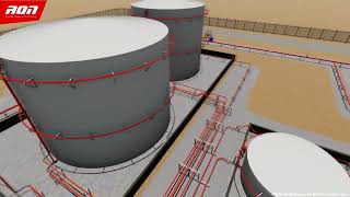 Oil Terminal fire fighting procedure