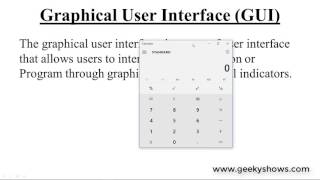 Graphical User Interface in Java Applet (Hindi)