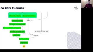 Chris Newton - Automating Secret Rotation in AWS