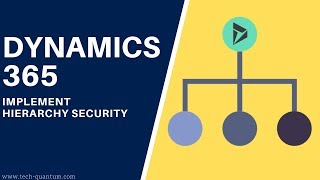 Dynamics 365 - Hierarchy Security