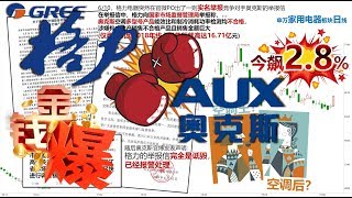 《楊世光在金錢爆》20190611（完整版）格力奧克斯互掐搶風口 英國自掐經濟命脈