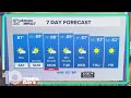 10 Weather: Saturday morning forecast; Nov. 9, 2024