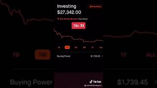 DOWN THOUSANDS ON PLTR ON ROBINHOOD | Wall Street Bets Options Trading