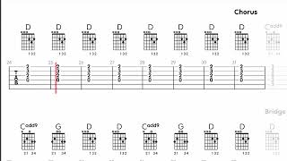 🎸 Grave Robber – Easy Strum-Along | Whole Note Chords! 🎶