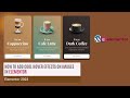 How to add Cool Hover Effects on Images In Elementor  | Elementor 2023
