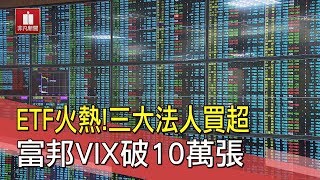 ETF火熱!三大法人買超 富邦VIX破10萬張!! 買到全球最大! 富邦VIX當沖比飆至61.7%│新聞焦點