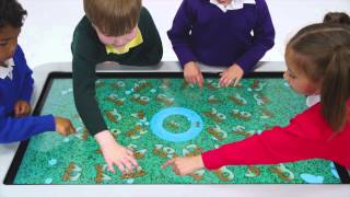 Product Launch Video - Smart Table 442i