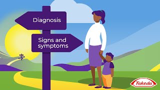 The Hunter Syndrome Journey – Pathway to Diagnosis