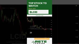 LUCID Stock Could SHORT SQUEEZE! [$LCID]