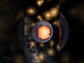 sedna vs. earth collision