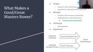 USRowing Masters Camp: Strength Training Adjustments for Masters Rowers