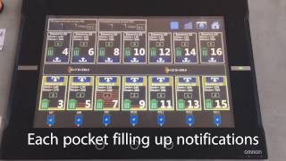 Log sorting control system with Omron Sysmac Platform