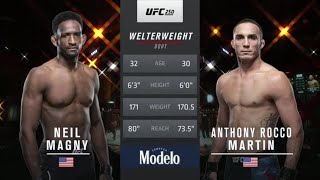 Neil Magny vs Anthony Rocco Martin