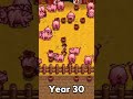 Different Years of Stardew Valley Farming