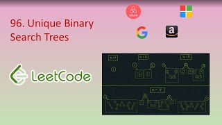 Unique Binary Search Trees | Binary Search Tree | Python | Dynamic Programming | LeetCode 96