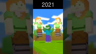 Evolution of Merge STEVE & ALEX - Minecraft Animation