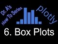 Plotly Box Plot