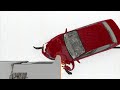 ibishu pessima lx small overlap iihs crash test