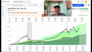 A CME Group Stock Analysis ($CME) (I'm leaning toward a \