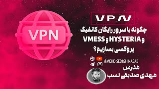 How to configure Vmess, Hysteria, and proxy with a free server?