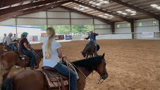 Understand the Math in Reining with Ben Baldus