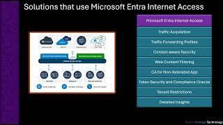 Solutions that use Microsoft Entra Internet Access