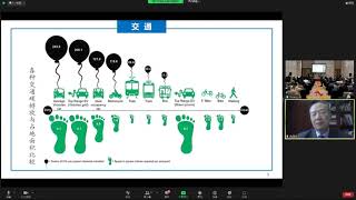 Parallel Session 3: Pathway to Carbon Peaking in Building Industry