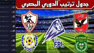 ترتيب الدوري المصري بعد انتهاء مباريات اليوم الأربعاء 14-2-2024