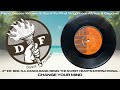4th Inf. Bde. N.A. Dance Band, Benin (The Sweet Hearts International) ‎– Change Your Mind
