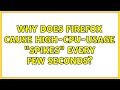 Why does Firefox cause high-CPU-usage 