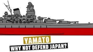 Yamato: Why not saved to defend Japan?