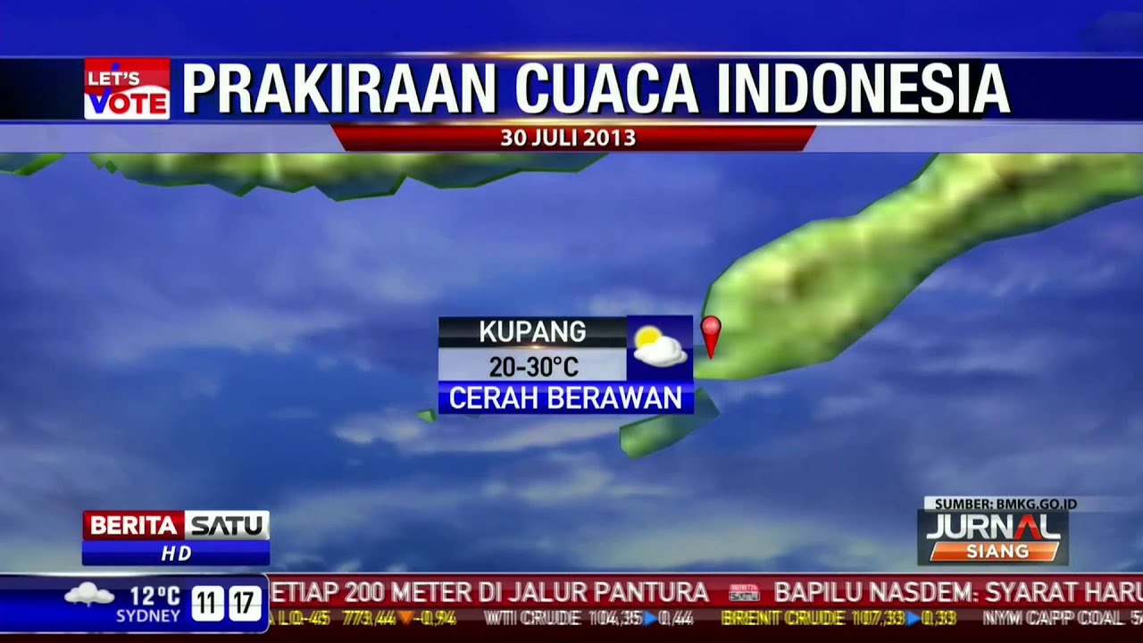 Prakiraan Cuaca Indonesia Selasa 30 Juli 2013 - YouTube