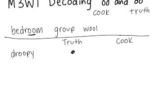 M3W1 Decoding