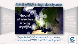 ADS-B \u0026 Wide Area Multilateration deployment