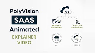 PolyVision | Animated SaaS Explainer Video | SaaS Product \u0026 Walkthrough Video |