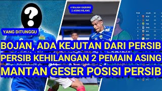 😱WOww Ada Kejutan Dari Persib. Persib Kehilangan 2 Asing. Mantan Geser Posisi Persib