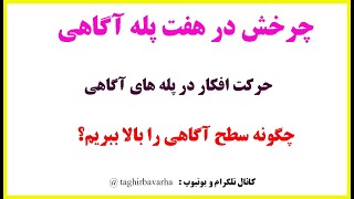 آموزش خودشناسی: چگونه سطح آگاهی خود را بالا ببریم؟