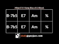 Gypsy Jazz Backing Track / Play Along - Minor ii V I in A (B-7b5, E7, Am)