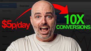 How to WIN with Google Ads on a Small Budget