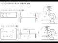 自動車開発・製作セミナー　chapter9 4 4