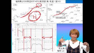 てんコロ 佐々木恭子先生の「第49回気象予報士試験　実技1-3解説」動画講座