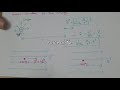 electric field due to a point charge basics and derivation explained