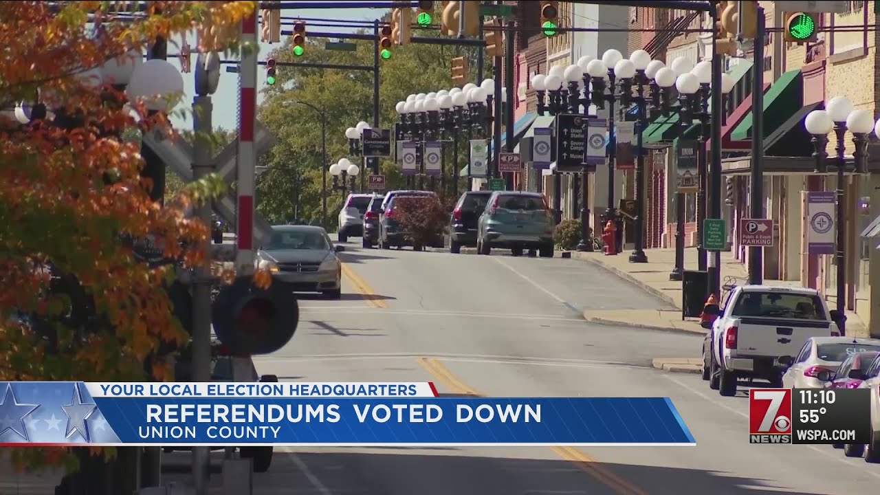 Union Co. Voters Say No To New Penny Sales Tax - YouTube