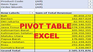 Panduan Lengkap Pivot Table Excel: Cara Mudah Menganalisis Data Besar dengan Cepat!