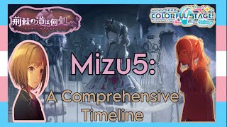 A Comprehensive Timeline of Mizu5: The Most Influential Event in Project Sekai History