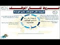 قانون الخدمة المدنية.. شروط نقل الموظف من وحدة إلى وحدة سواء لشاغلي الوظائف التكرارية أو القيادية