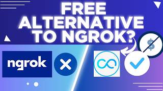 Free Ngrok Alternative: Unlimited Port Forwarding \u0026 File Sharing | Expose Your Localhost Online