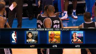 Duncan S Block Makes Nba History