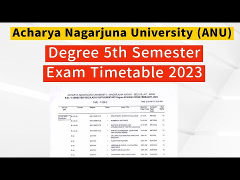 Acharya Nagarjuna University Degree 5th Semester Exam Timetable 2023 ...