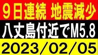 9日連続 地震減少！八丈島付近でM5.8！地震研究家 レッサー